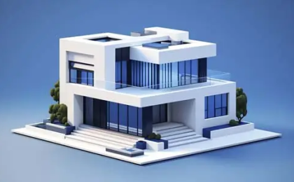 3D visualization